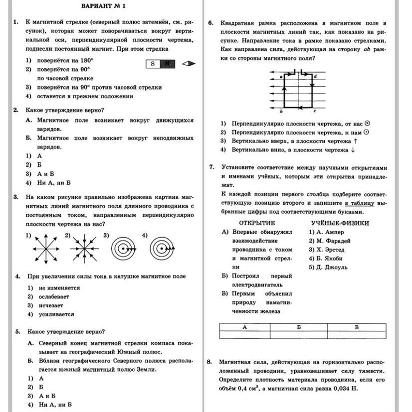 Работа 8 класс ответы по физике. Кр по физике 8 класс перышкин магнитные явления. Кр по физике 8 класс электромагнитные явления. Кр по физике 8 класс электромагнитные явления с ответами перышкин. Контрольная работа магнитные явления 8 класс физика.