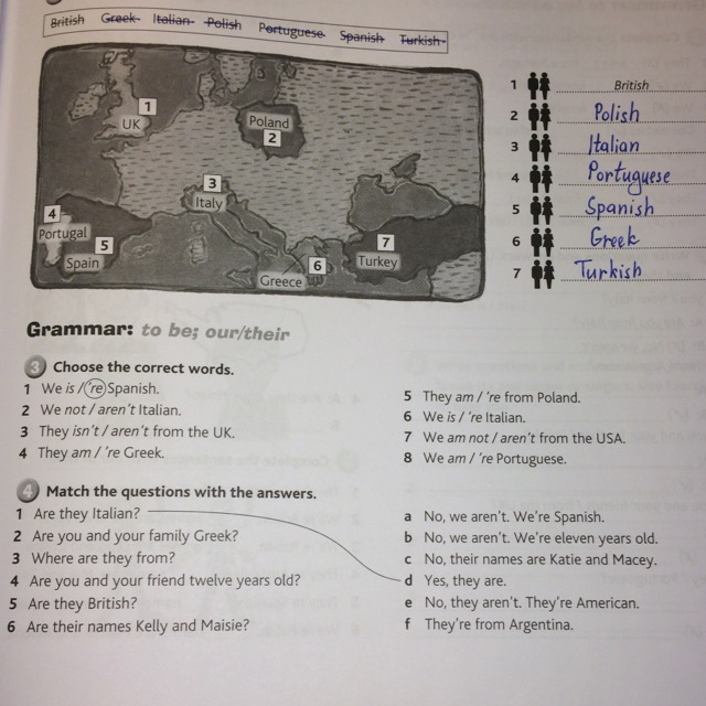 Are italians they. итальянцы народ. They are italian. Would formation страница 102. Food from around the world worksheets.