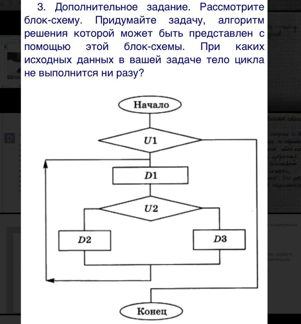 Схема алгоритма решения задачи. Задачи на алгоритмы блок схемы. Блок-схема алгоритма решения задачи. Блок схемой представлен алгоритм. Запись алгоритма с помощью блок-схемы.