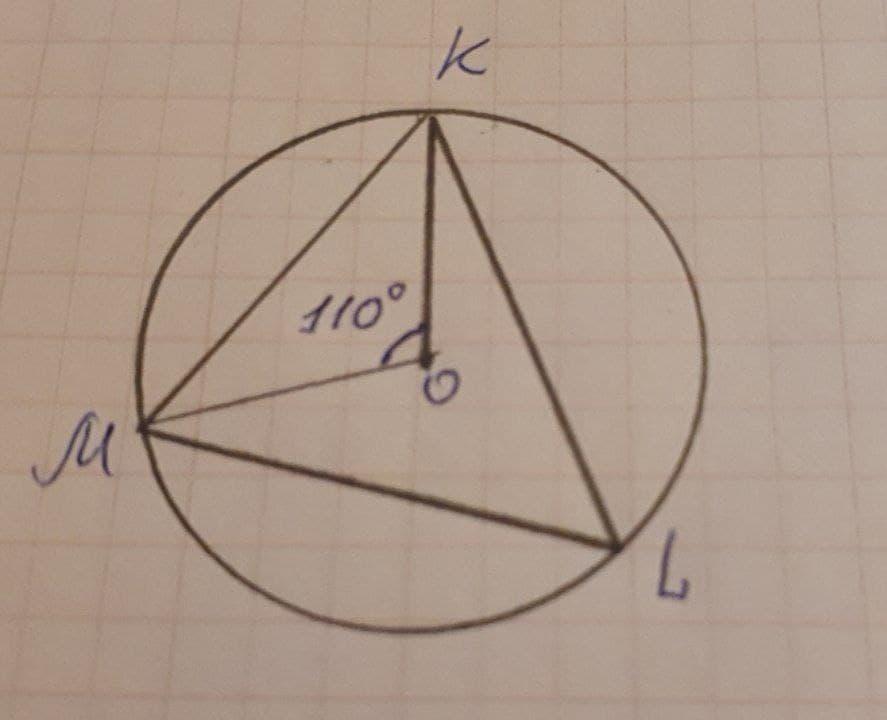 Какие точки принадлежат окружности с центром о. Центр окружности. Вписанные круги в архитектуре. Вписанные круги в природе. KL-? Окружности с центрами.