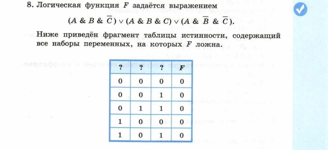 На рисунке приведена таблица истинности для выражения содержащего две логические операции