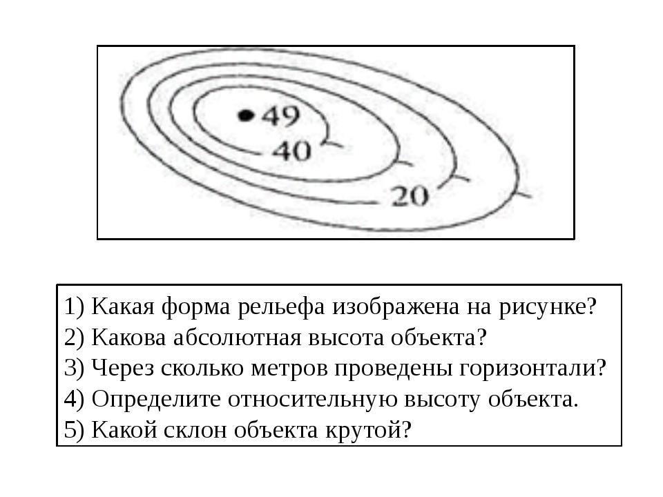 Через 5 метров. Какая форма рельефа изображена. Горизонтали абсолютная и Относительная высота. Какая форма рельефа изображена на рисунке. Определите форму рельефа на плане.