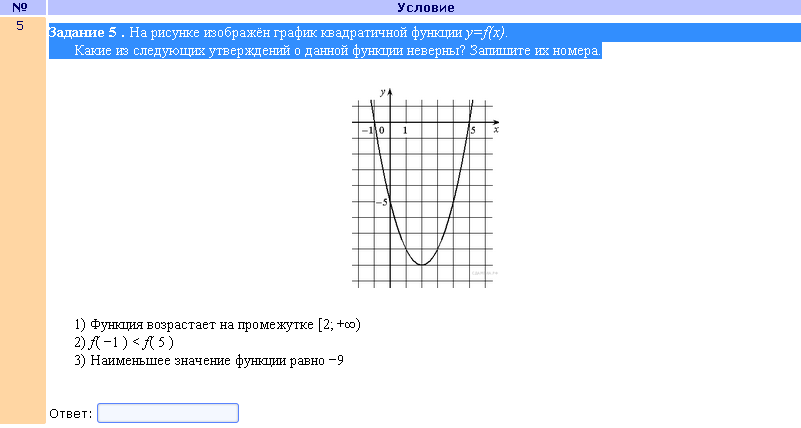 График какой из приведенных ниже функций изображен на рисунке y 1 3x y 3x