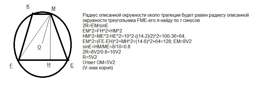 Найдите радиус окружности описанной вокруг трапеции по данным рисунка