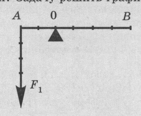 Какую силу необходимо приложить к рычагу в точке а чтобы уравновесить груз рисунок