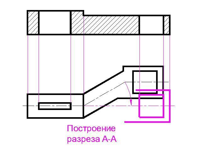 Как сделать разрыв детали на чертеже