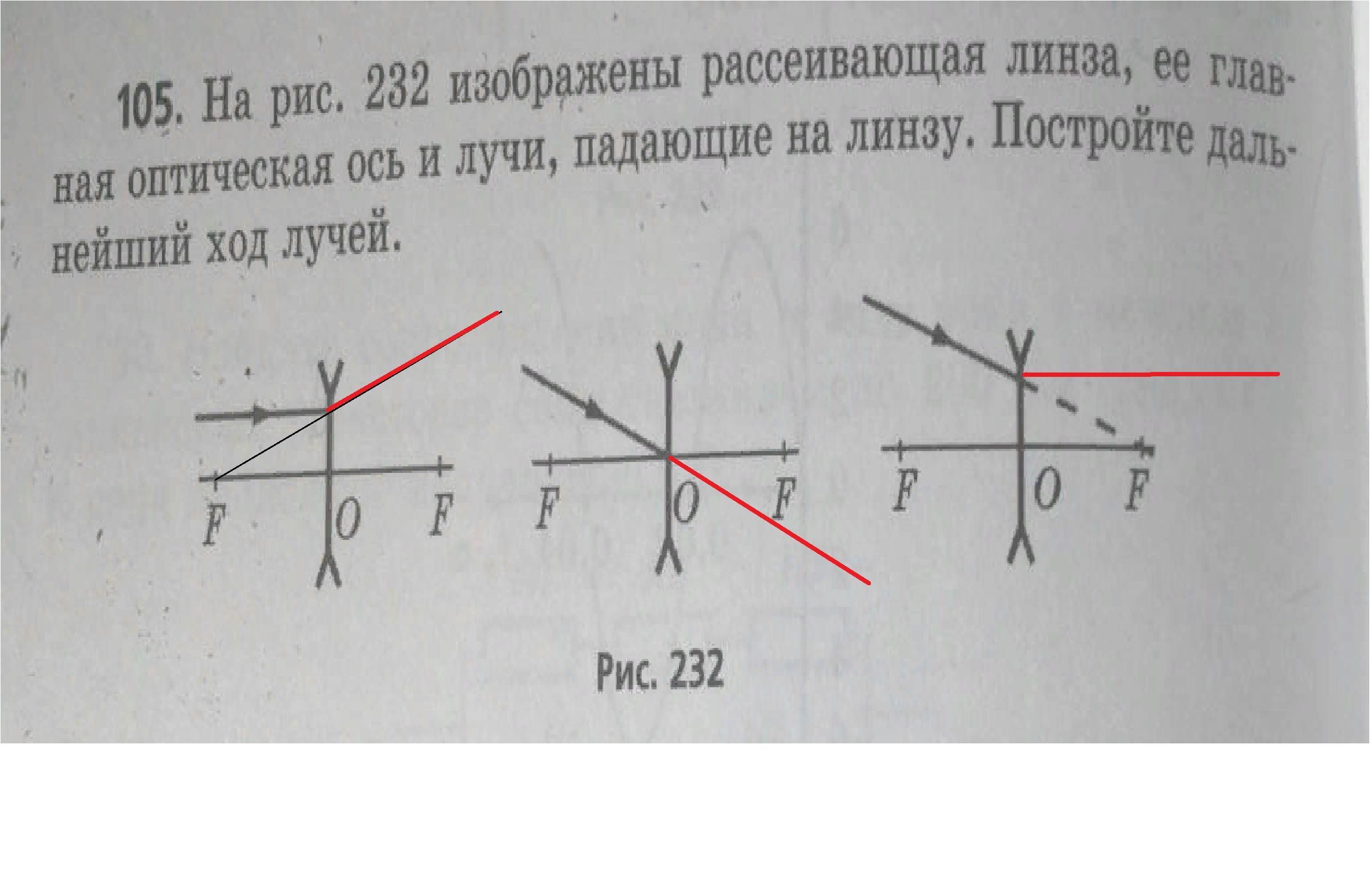 Расскажите о двух замечательных лучах которые используют для построения изображения даваемого линзой