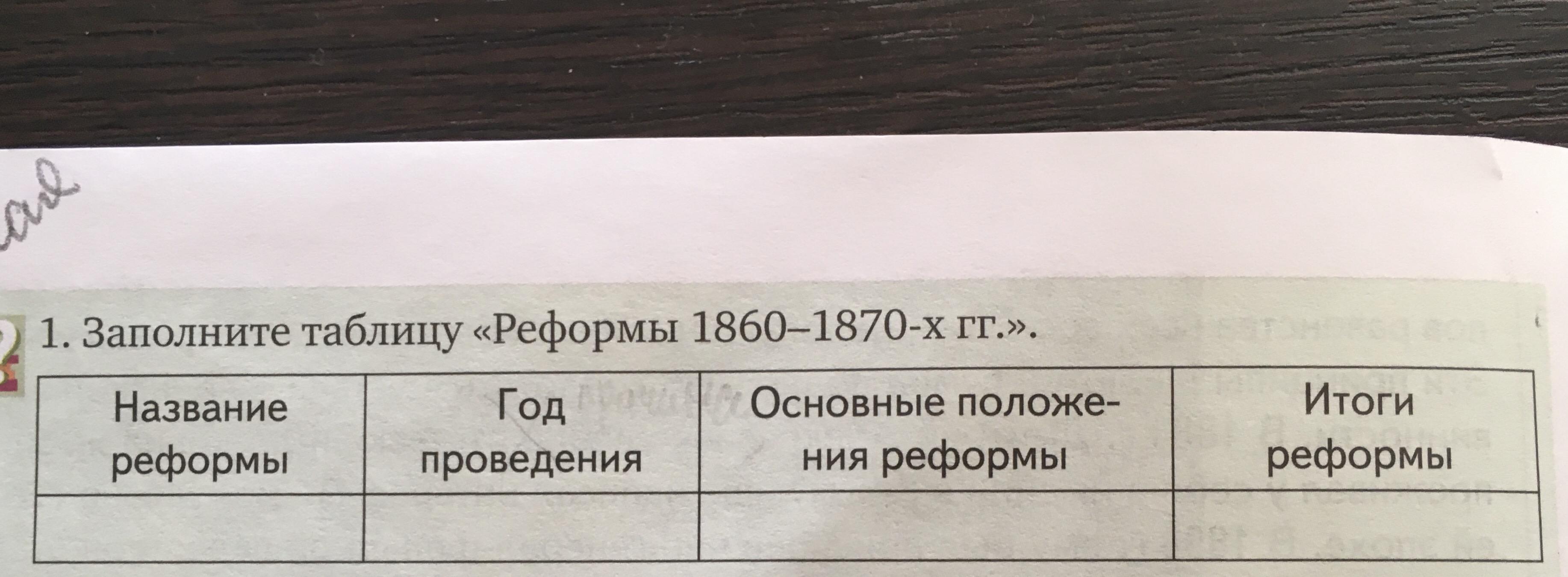 Таблица реформы 1860 1870 х