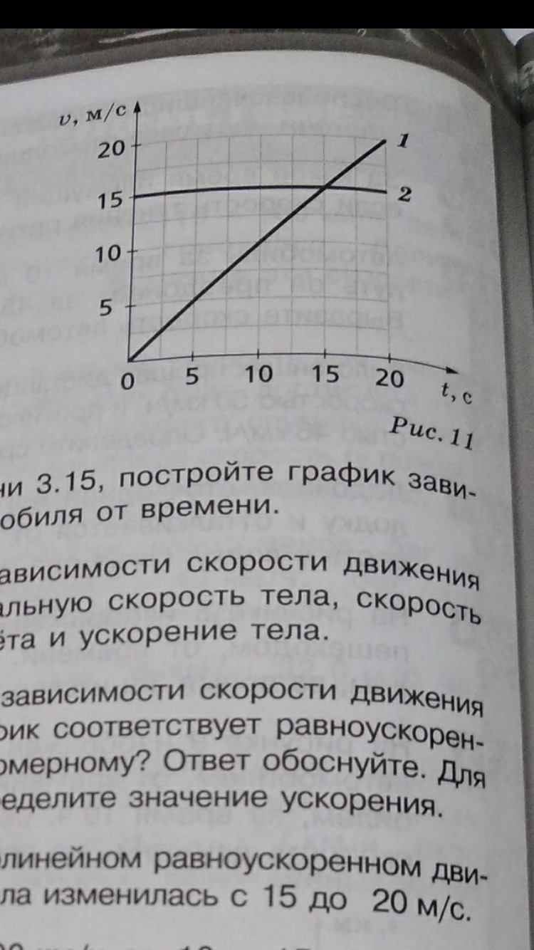 Рассмотрите рисунок зависимость координаты грузовика от времени имеет вид х 100 10t x 300