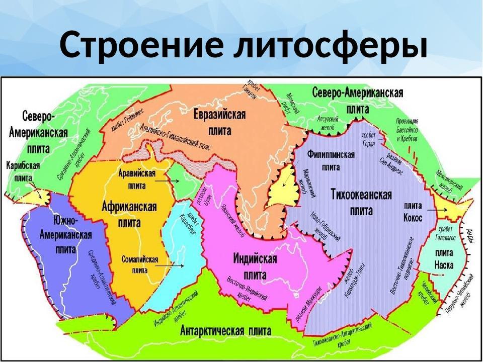 Материковые плиты земли карта