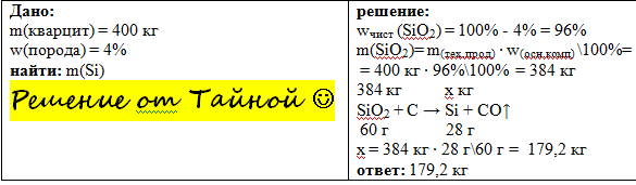 Вычислите относительную молекулярную массу нитрата меди. Масса нитрата меди. Масса нитрата меди 2. Нитрата меди (II) cu(no3)2, глицерина c3h8o3,. Нагревание нитрата меди 2.