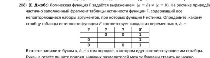 На рисунке приведен фрагмент таблицы истинности функции f содержащий все наборы аргументов при