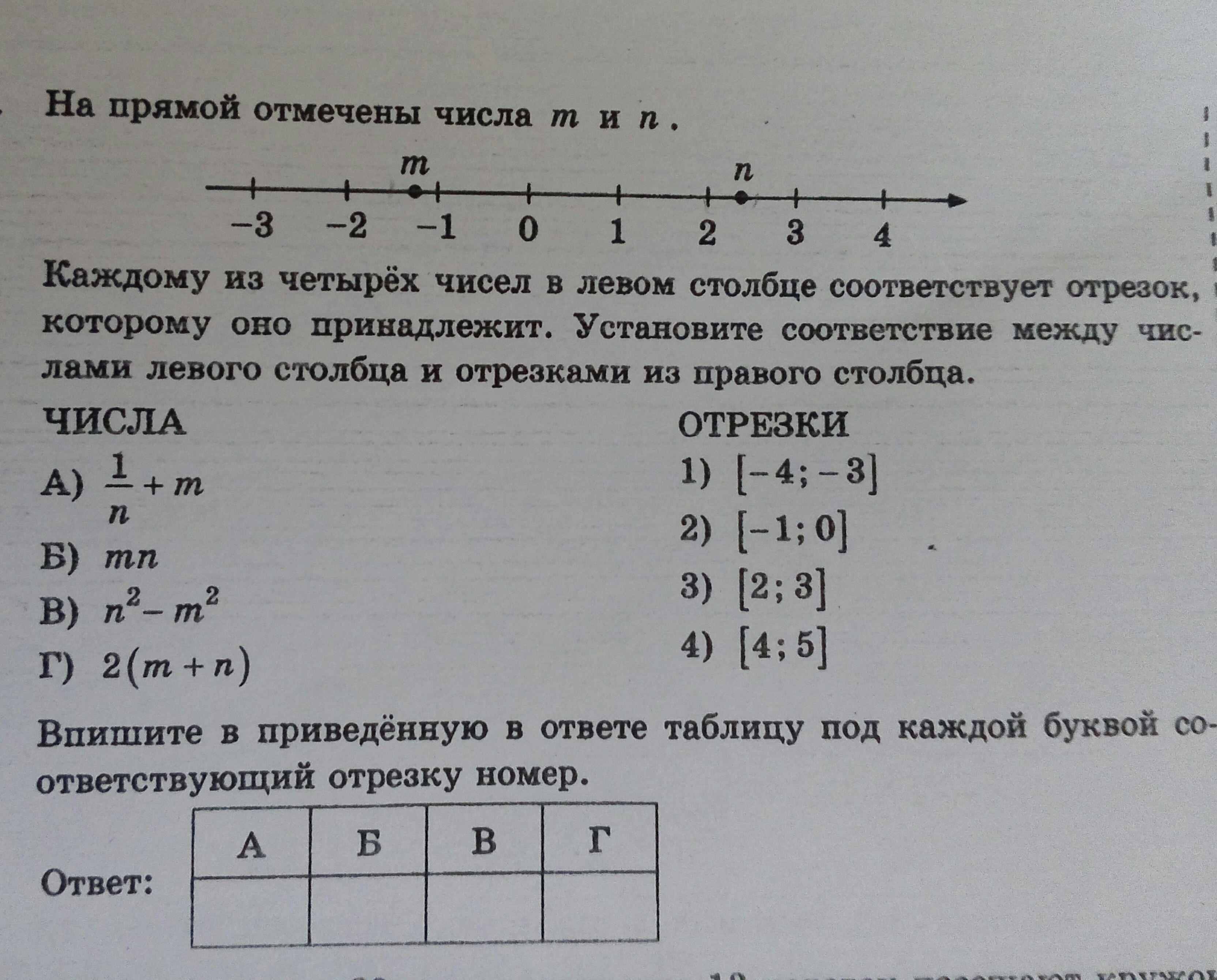 Столбцу это соответствует. Каждому из четырёх чисел в левом столбце соответствует отрезок. Соответствие между числами и отрезками из правого столбца. На прямой отмечены числа m и n каждому из четырех чисел в левом столбце. Алгебра каждому из 4 чисел в левом столбце соответствует отрезок.