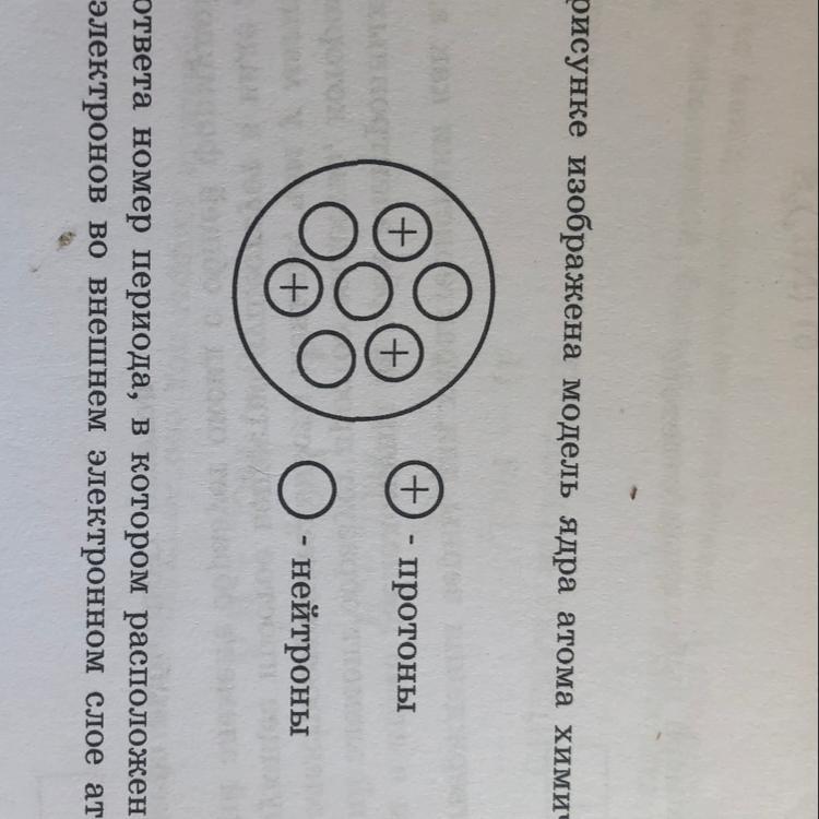 На рисунке изображена модель ядра атома. На рисунке изображена модель ядра атома химического элемента. На рисунке изображена модель ядра атома химического. На приведенном рисунке изображена модель химического ядра.