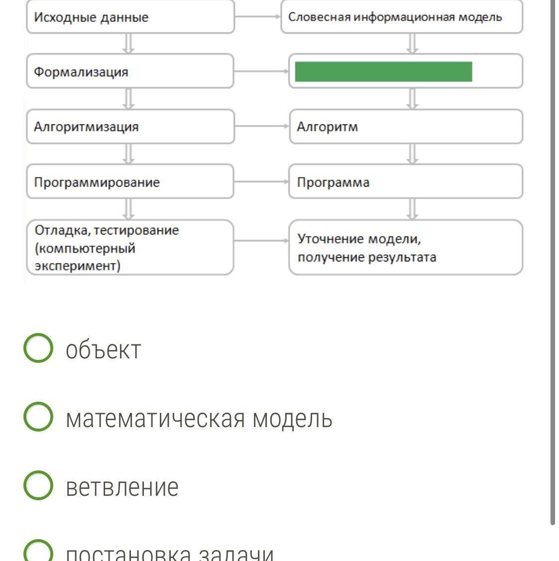 Пропуск схема. Заполните пропуски в схеме. Заполните пропуски в схеме программное обеспечение. Заполни пропуски в схеме исходные данные.