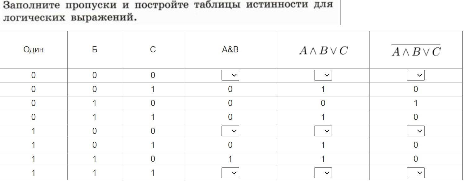 1 1 информатика таблица. Таблица истинности с 4 переменными. Таблица истинности для 5 переменных. Заполните таблицу истинности. Таблица истинности на 4 переменные.