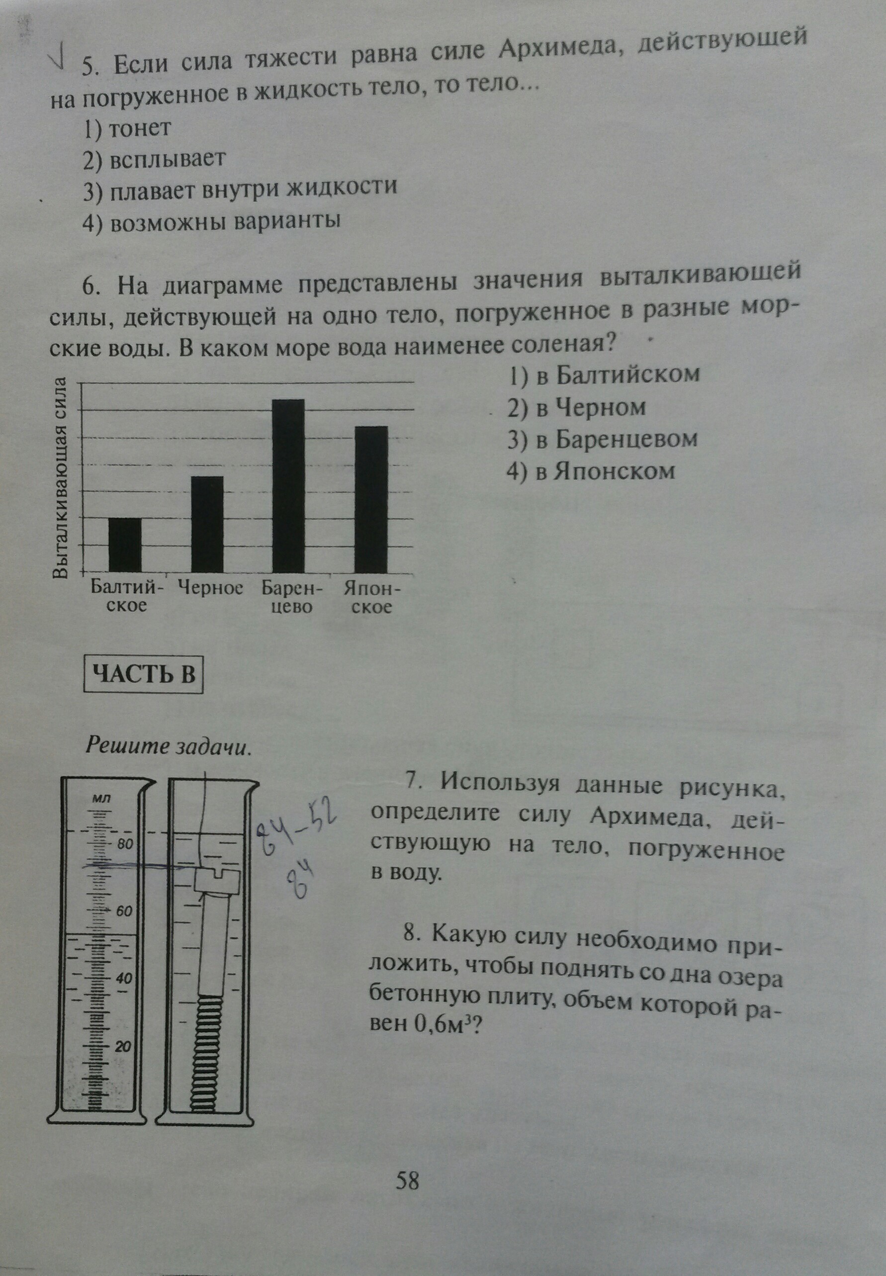 На диаграмме представлены значения силы