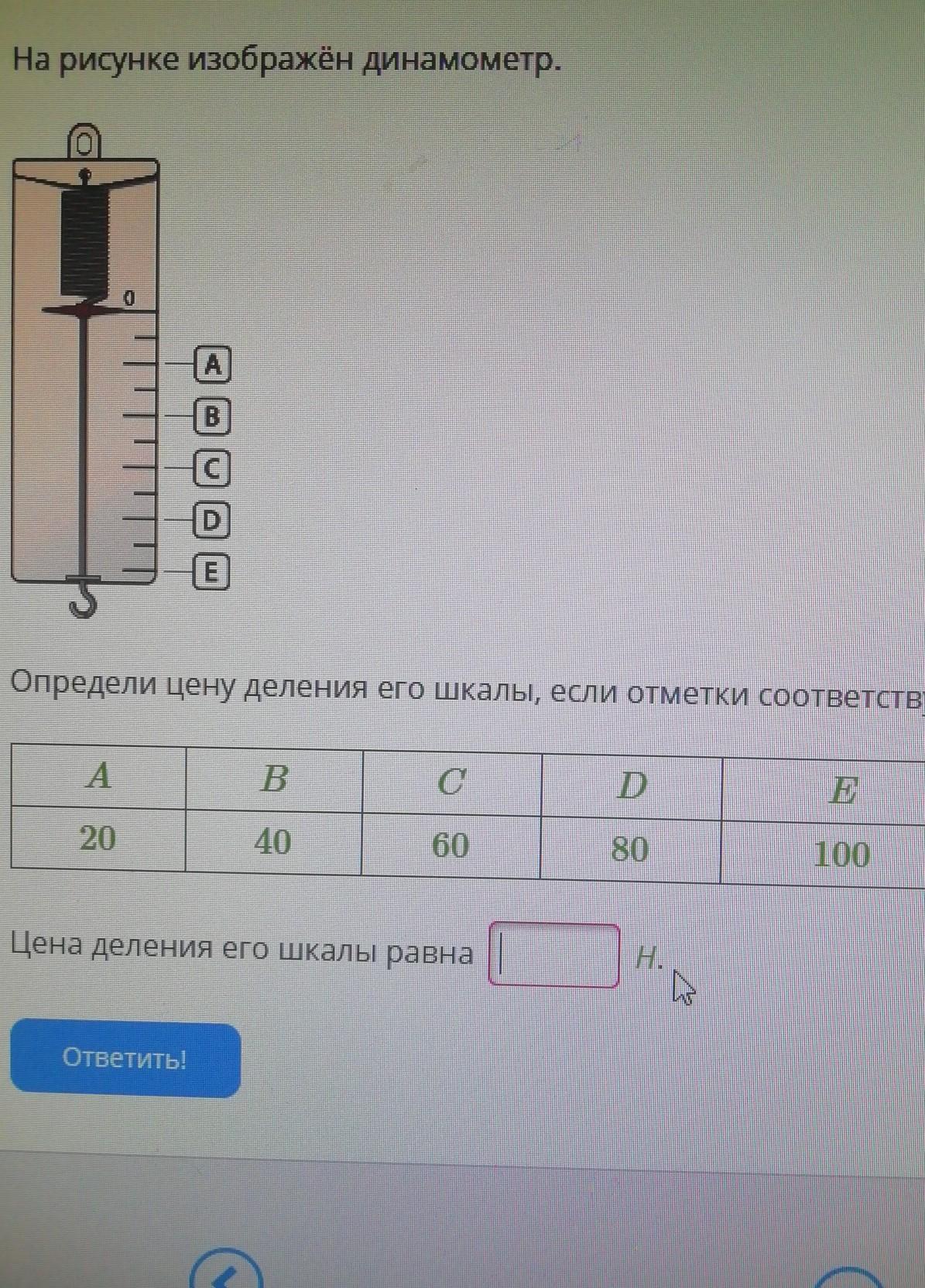 Определи по рисунку цену деления шкалы. Определите цену деления динамометра. На рисунке изображен динамометр. Определи цену деления его шкалы, если. На рисунке изображён динамометр определи цену деления.