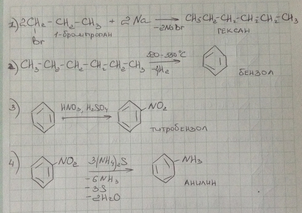 В схеме превращений сн4 х с6н6