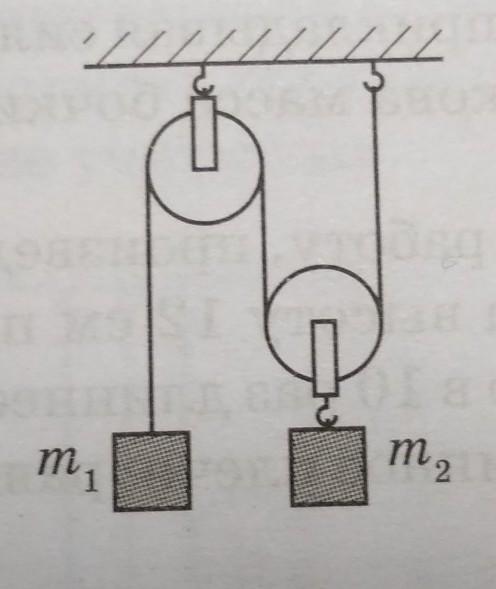 К системе блоков изображенной на рисунке подвешены грузы найдите массу m если m 8 кг