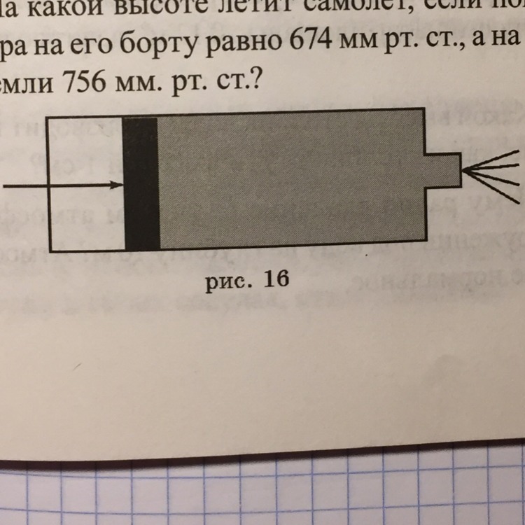 на другом конце трубки. пробка со стеклянной трубкой. термосифонный принцип. трубчатый показатель уровня воды. трубка на горизонтальной пластине.