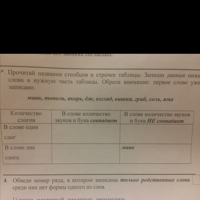 В данных ниже словах. Запиши данные ниже слова в нужную часть таблицы. Запиши данные ниже слова в нужную часть таблицы обрати внимание. Запиши данные. Прочитай названия Столбцов и строчек таблицы.