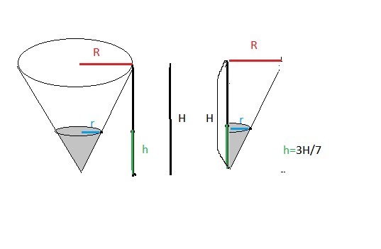 Сколько нужно долить в конус. Конус объёмом 300 мл уровень жидкости. Объем жидкости в конусе. Объем налитой жидкости в конусе. Объем жидкости в конусе формула.