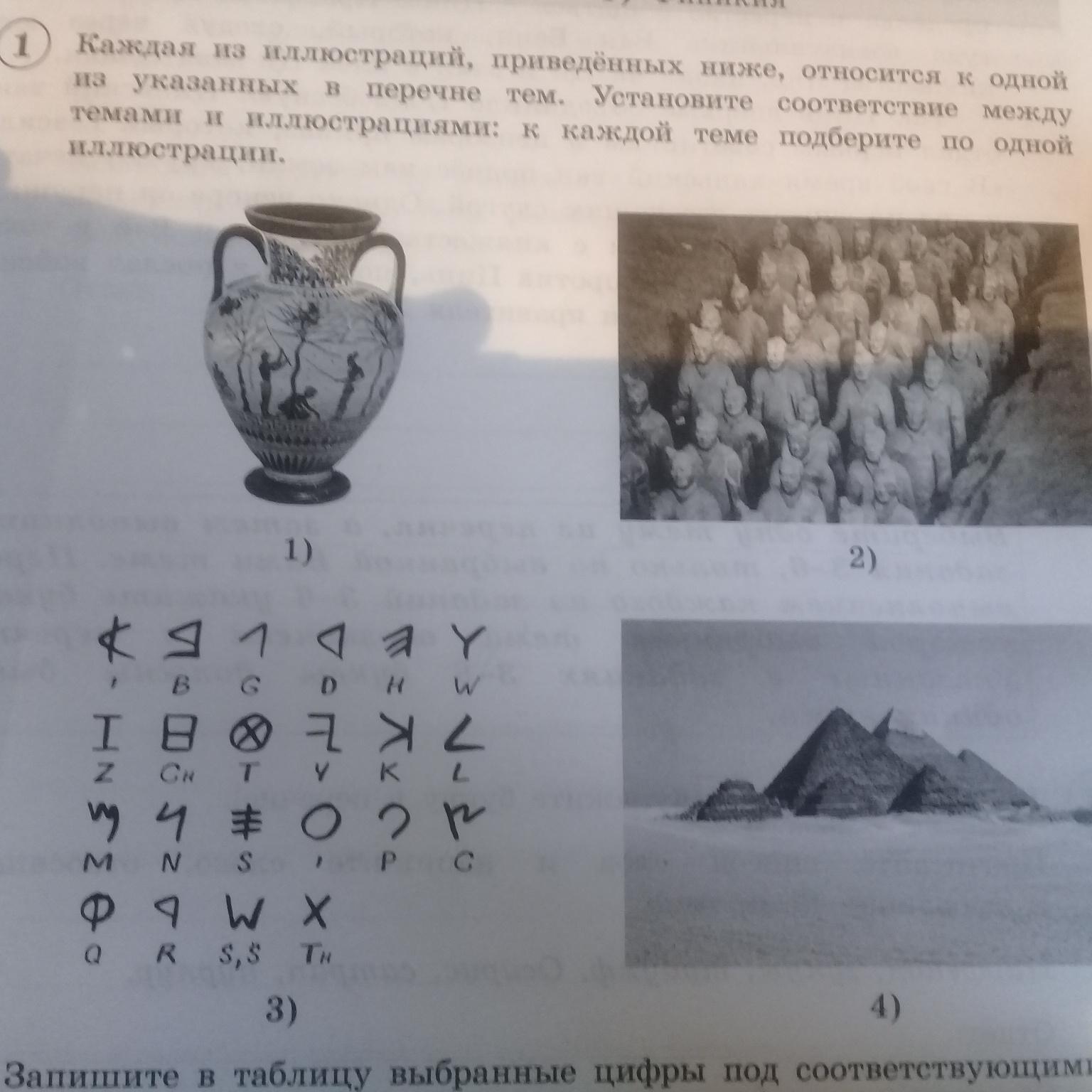 Каждый из иллюстраций приведенных ниже. Какая иллюстрация относится к древнему Китаю. А) древняя Индия в) Финикия б) древний Египет г) древний Китай. Укажите номера изображение который относится к древней Греции. Какое изображение не относится к древней Греции? С ответами.