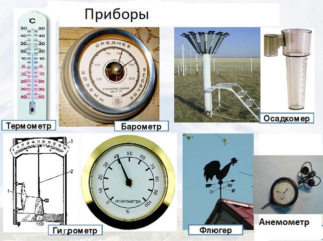 Приборы на метеостанции и их назначение фото