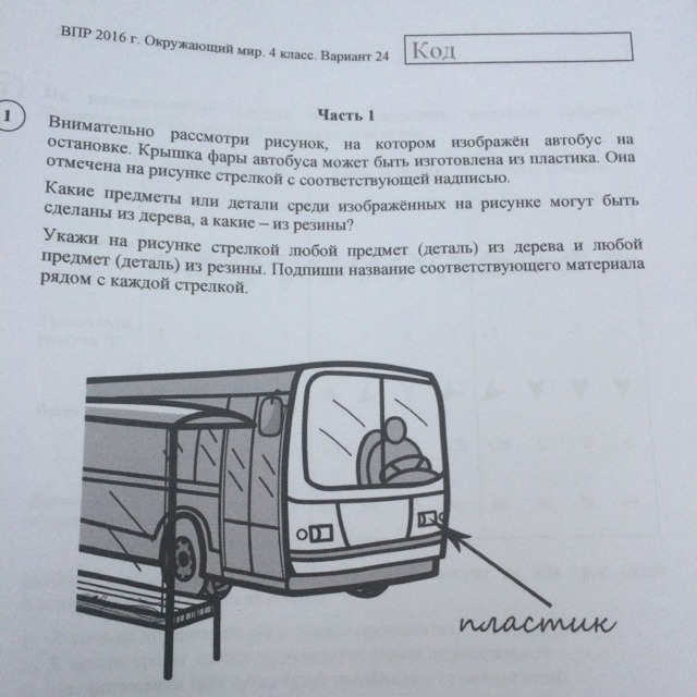 На рисунке изображены автобус. Внимательно рассмотрите рисунок на котором изображен автомобиль. Рассмотри рисунок на котором изображена стоянка туристов. Какие предметы или детали среди изображенных на рисунке могут быть. ВПР окружающий мир 4 класс вариант 1 стоянка туристов.