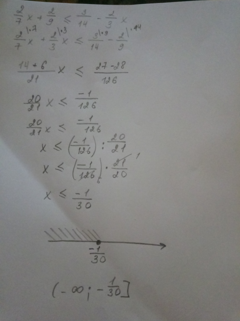 7x 14 x 1 0. 14x+7x2. Решите неравенство 2/7x>-14. 14=7(X+2). Решите неравенство 2 14 x 14 2 x 7 x 7.