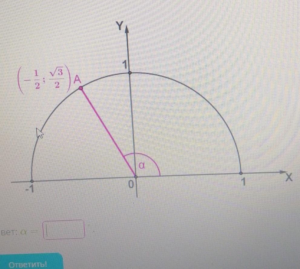 Координаты полуокружности. Какова величина угла α, который образует OA С положительной полуосью Ox.. Какова величина а который образует ОА С положительной полуосью ох. OA С положительной полуосью Ox..