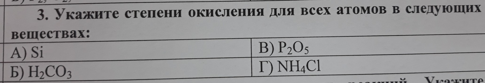 Описание указаны в таблице. Заполните таблицу указав. Заполните таблицу указав области распространения. Заполните таблицу указав особенности Запада и Востока в новое время. Заполните таблицу указав области распространения и отличные черты.