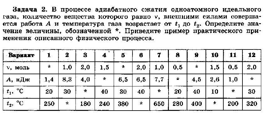 Одноатомный идеальный 2 моль