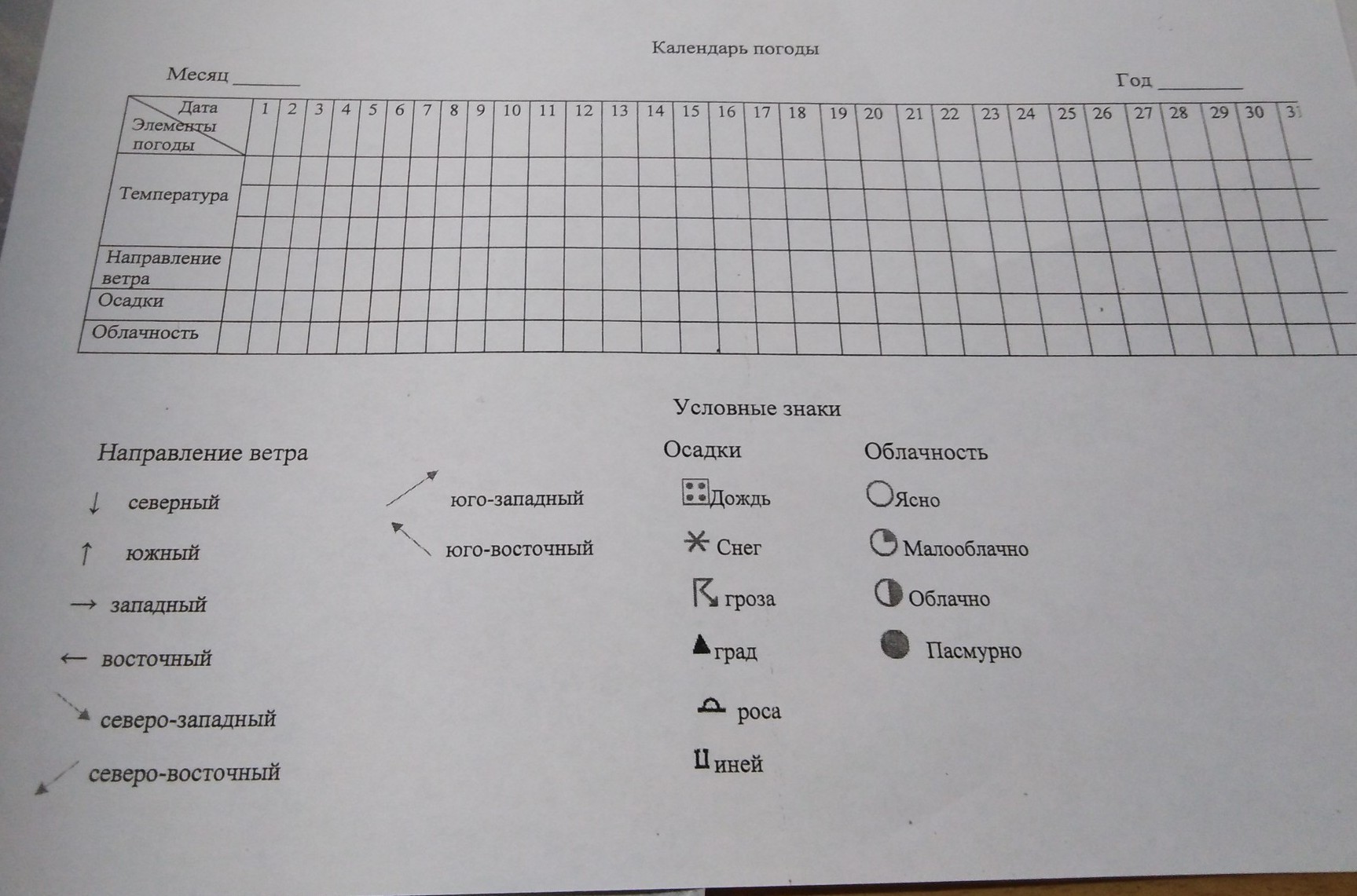 описание погоды для фанфика фото 19