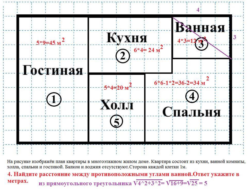 Дана схема квартиры выбери верный ответ площадь холла и прихожей