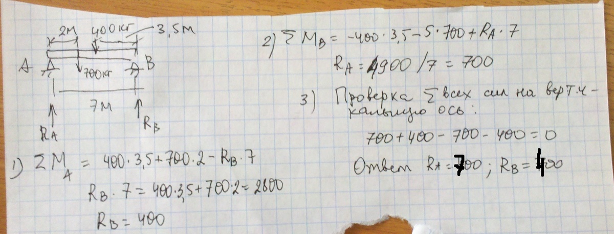 Тело массой 700. Балка массой 1200 кг и длиной 3 м. Однородная балка массой 200 кг своими концами. К однородной балке массой 400 кг и длиной. Горизонтальная балка массой 400 кг и длиной 5.