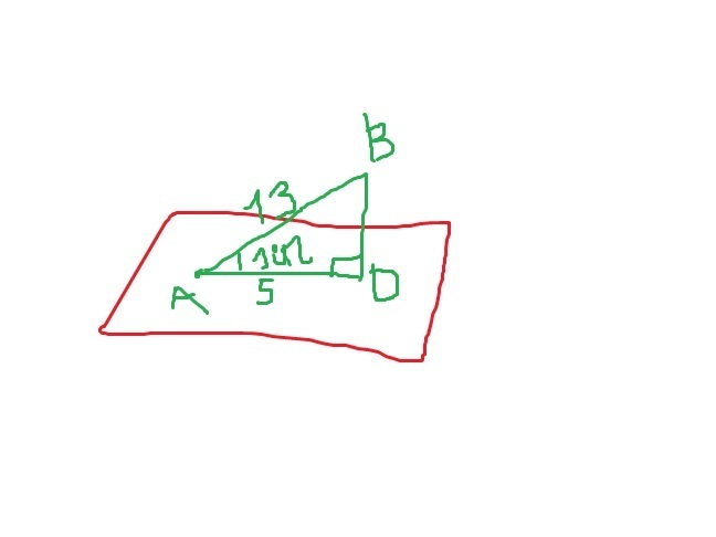 Найти bd рисунок 5. De проекция отрезка АВ на плоскость а. Наклон ad.