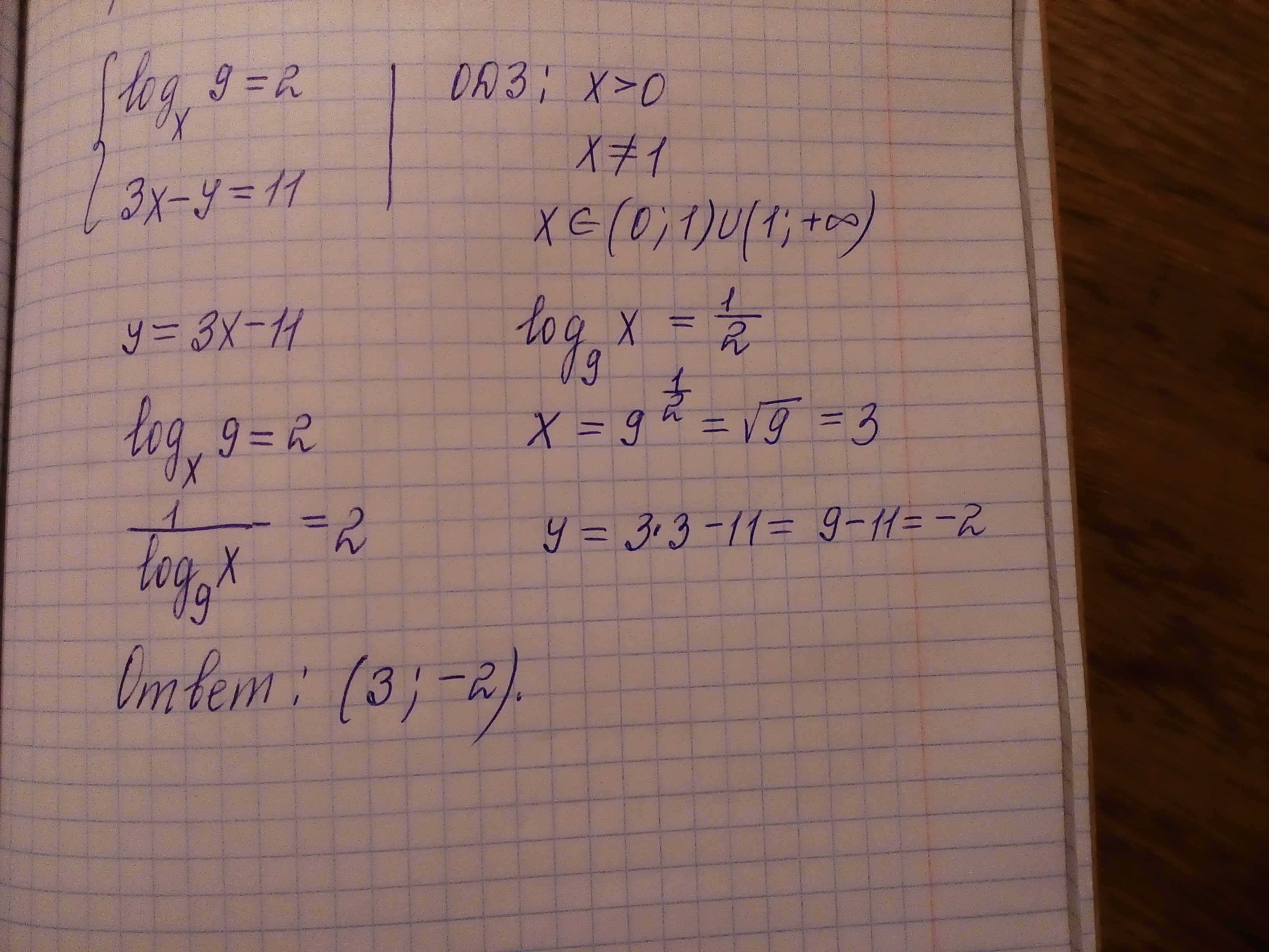 Y 11 3x 9 4. 2x+11y=15 10x-11y=9. Logx/3(logx корень из 3-x). 2x+11y 10x-11y. 2x+11y=15.
