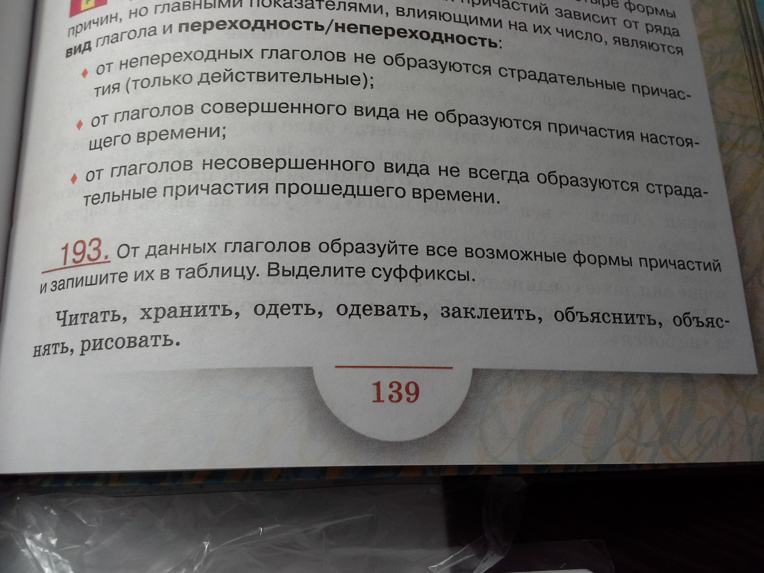 От данных глаголов образуйте причастия прошедшего. От данных глаголов образуйте все возможные формы умолкала.