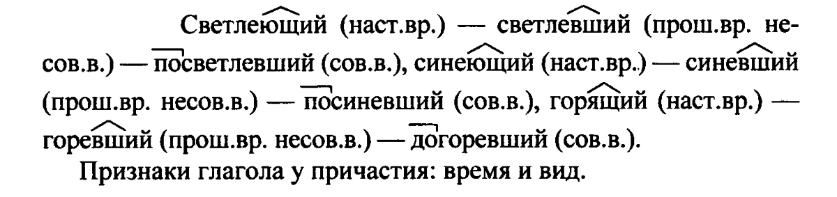 Лес причастия. Причастие это 7 класс ладыженская. Упражнения на причастия 7 класс русский язык. Причастие 7 класс русский язык ладыженская. Выделение морфем в причастиях.