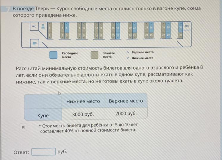 Свободные места в вагоне поезда