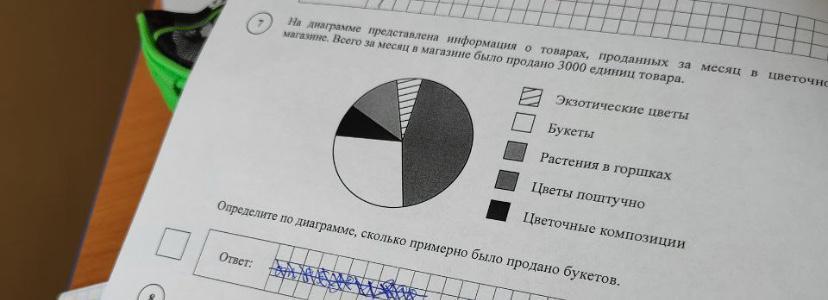 На диаграмме представлена информация о товарах проданных за месяц в цветочном магазине всего 3000