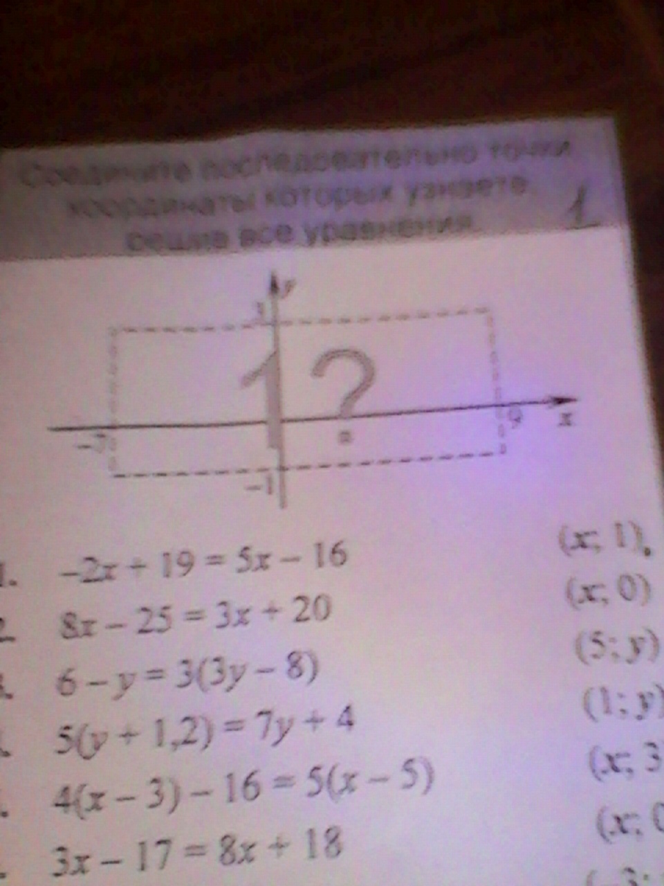 Соедините последовательно точки координаты которых узнаете решив все уравнения 2x 19 5x 16 рисунок