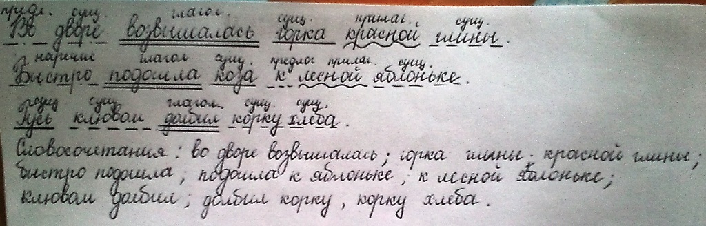 Быстро подошла. Во дворе возвышалась горка красной глины. Во дворе возвышалась горка красной глины выписать словосочетания. Разбери предложение по членам и выпиши словосочетания. Разобрать предложение по членам и выписать словосочетания.