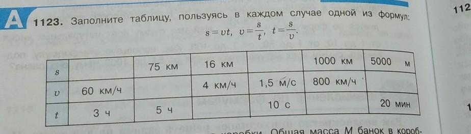 Заполните таблицу 5 3 6 7. Заполните таблицу пользуясь. Заполните таблицу(пользуясь препаратами из списка). Заполни таблицу s v t. Используя формулу заполните таблицу.