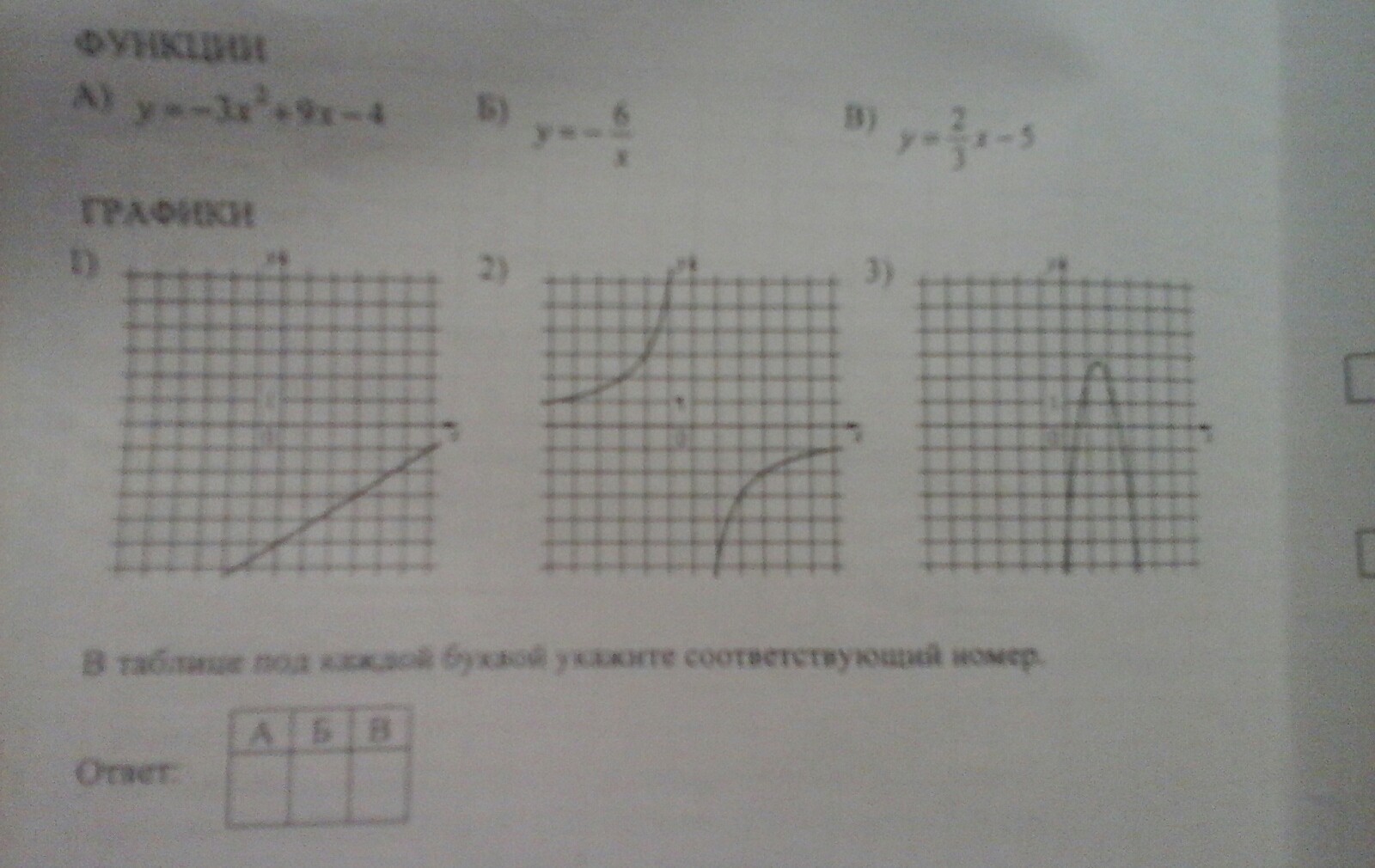 Установите соответствие между графиками функций y 3x. Установите соответствие между функциями и их графиками y -x^2-x+5. Установите соответствие между функциями и их графиками y -2/3x-5. Установите соответствия между функциями и графиками a) y=-3x. Установите соответствие между функциями и их графиками y 3/x y -3/x.