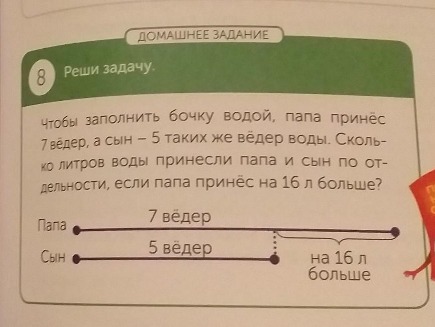 Папа с васей копали. Чтобы заполнить бочку. Заполнить бочку водой. Папа принеси воды. Задача папа с Васей копали картошку.