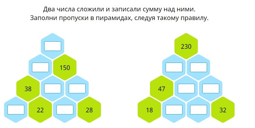 Каждое из двух чисел. Два числа сложили и записали сумму. Несколько цифр. Двойные числа. Части числа слагаемых.