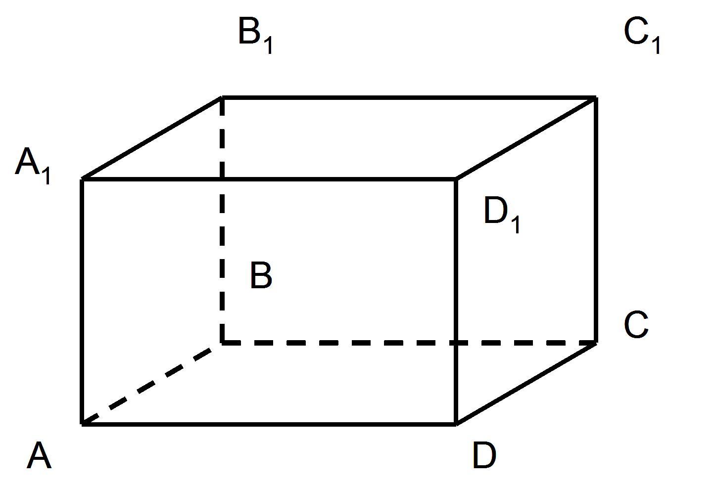 Параллелепипед прямоугольный параллелепипед